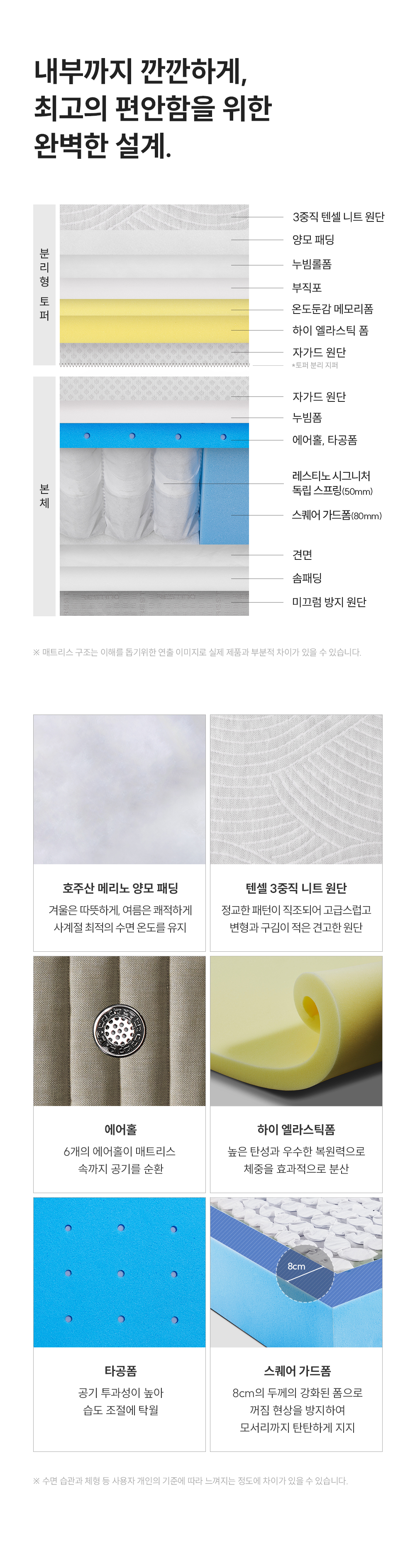 쿠쿠 CRM-D01HEMLK 레스티노 매트리스 직접관리 상세이미지 8