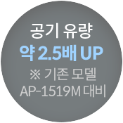 코웨이 AP-1523D 멀티액션 공기청정기2 상세이미지 9