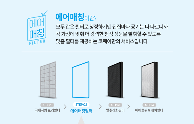 코웨이 AP-1526A 스퀘어핏 공기청정기 상세이미지 20
