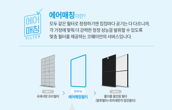코웨이 AP-2026B 스퀘어핏 공기청정기 상세이미지 18