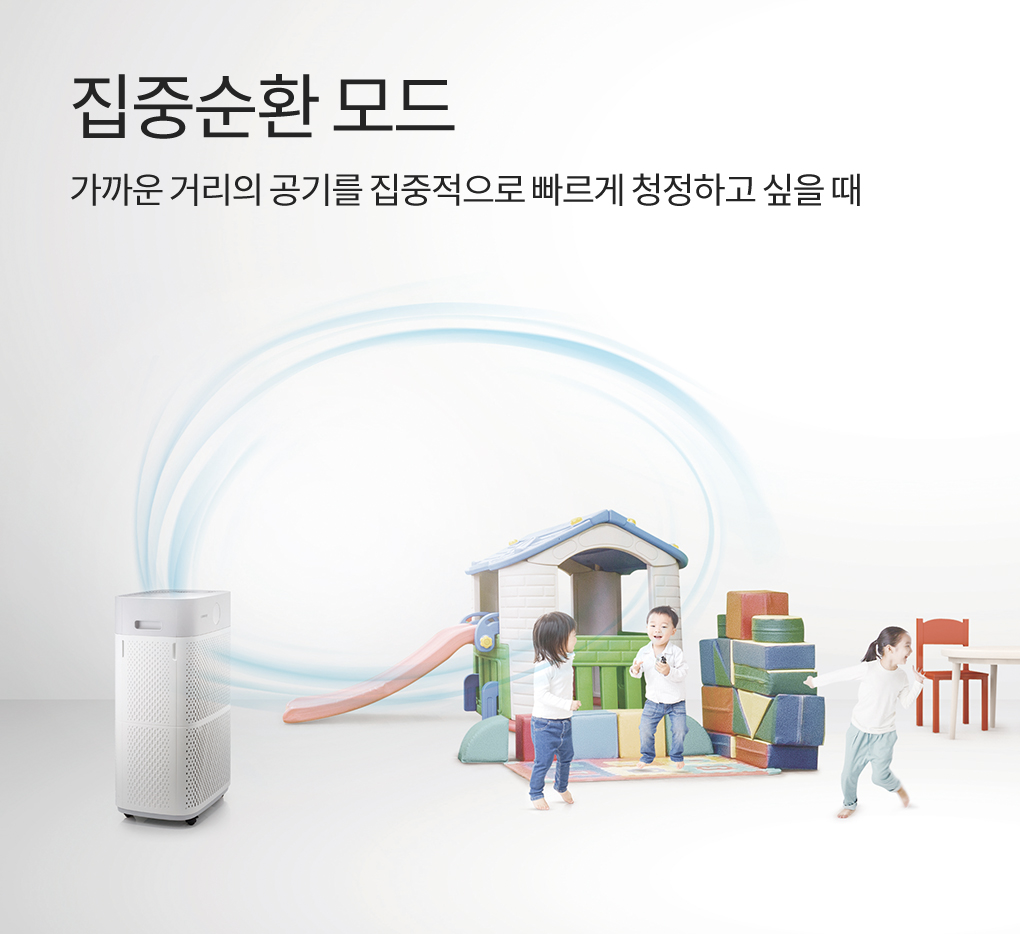 코웨이 AP-3018B 콰트로파워 공기청정기 상세이미지 5