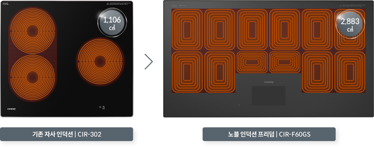 자사 CIR-302 모델 비교 이미지