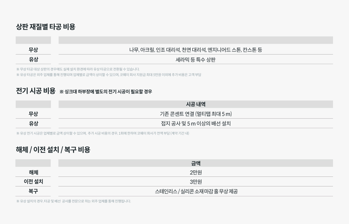 코웨이 CP-3140N 노블 빌트인 (냉정) 상세이미지 40