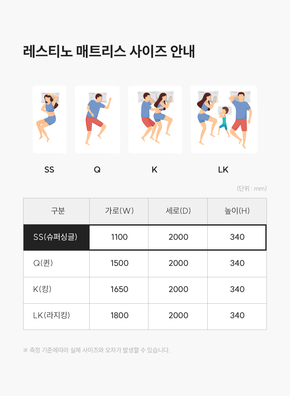 쿠쿠 CRM-D01HEMSS 레스티노 매트리스 직접관리 상세이미지 11