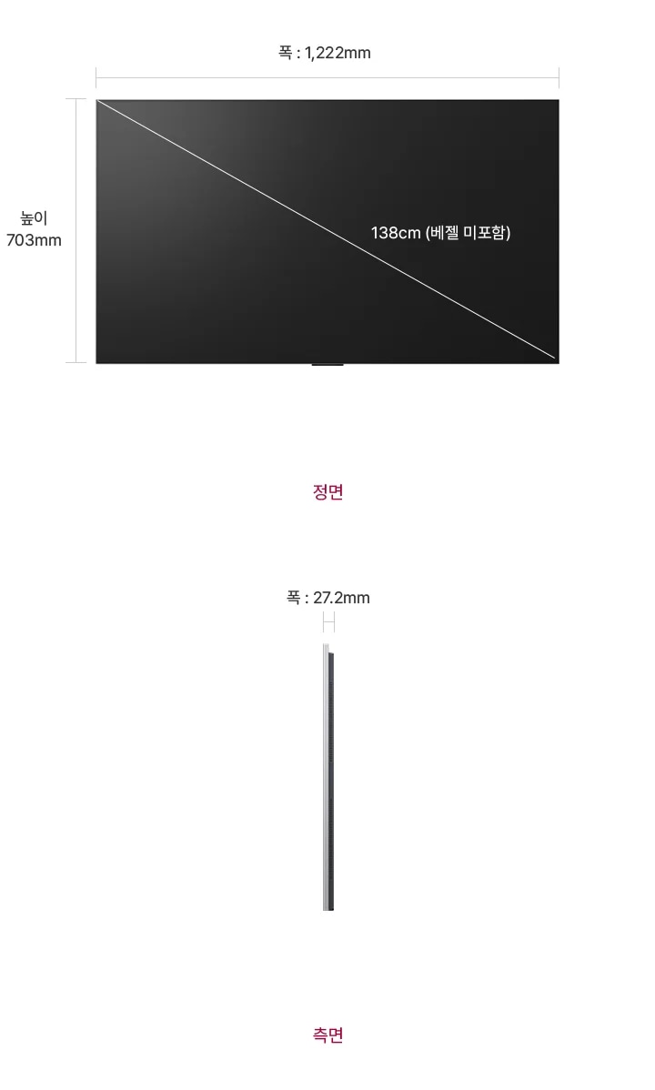 정면에서 본 TV는 폭 1,222mm, 높이 703mm, 베젤을 제외한 대각선의 길이는 138cm입니다. 제품의 측면에서는 폭 27.2mm을 표시합니다.