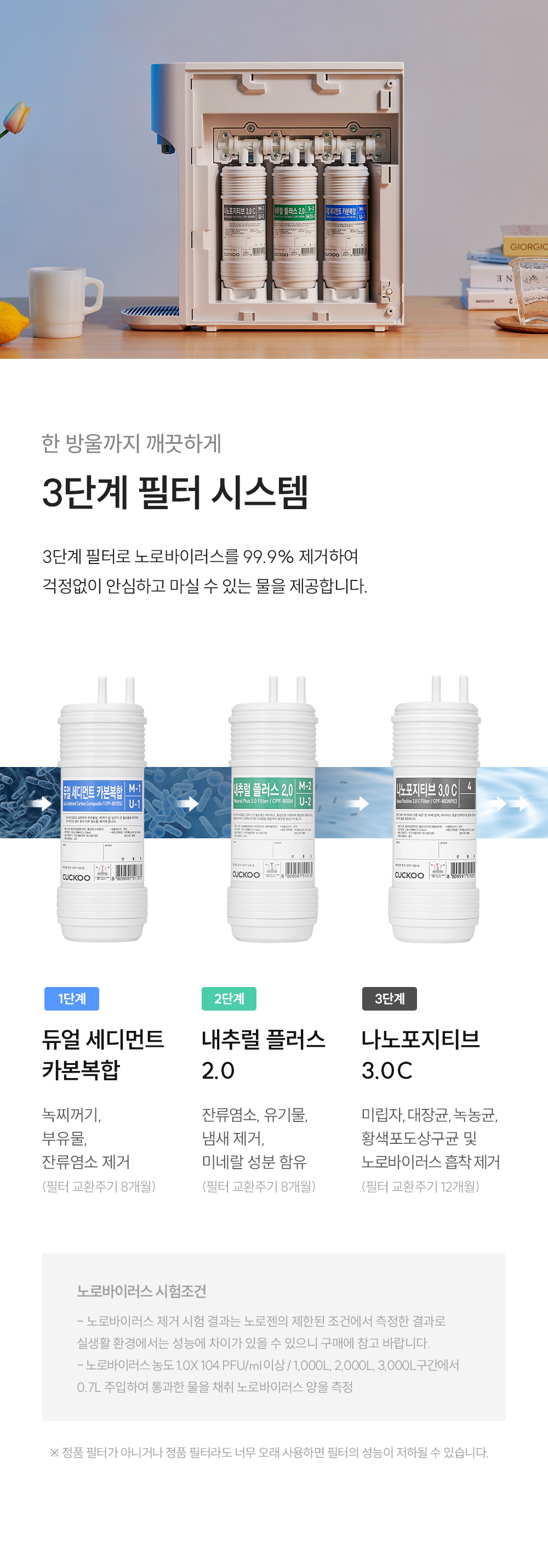쿠쿠 CP-AK011EP 직수 정수기 상세이미지 5