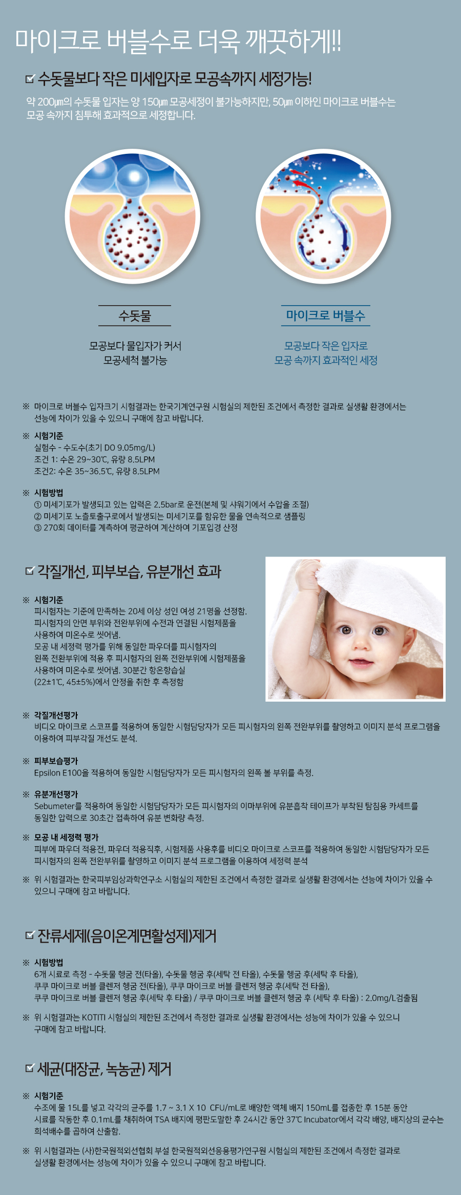 쿠쿠 CWS-AO201W 마이크로 버블클렌저 상세이미지 3