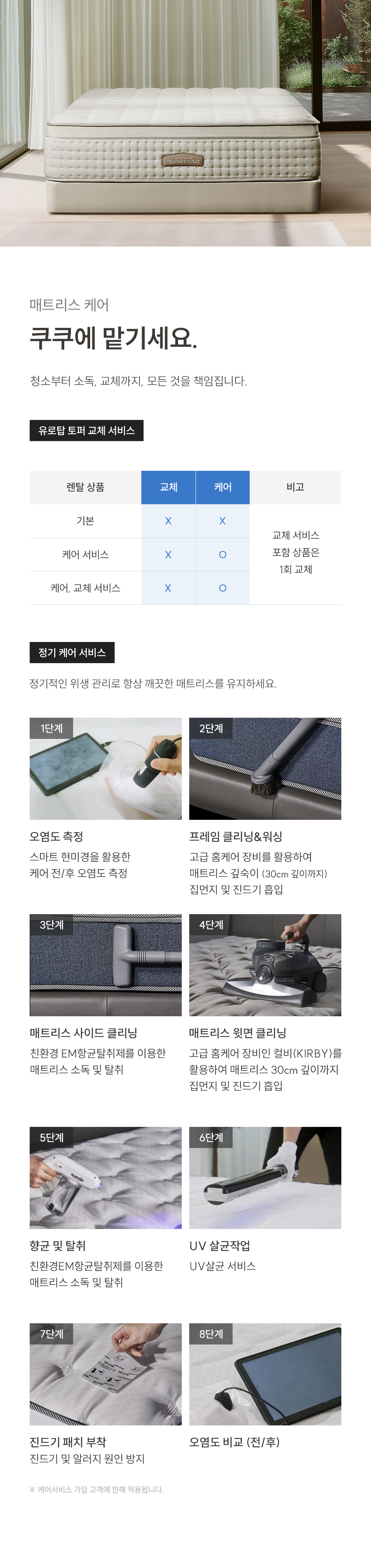 쿠쿠 CRM-E01HEMSSS 레스티노 매트리스 상세이미지 8