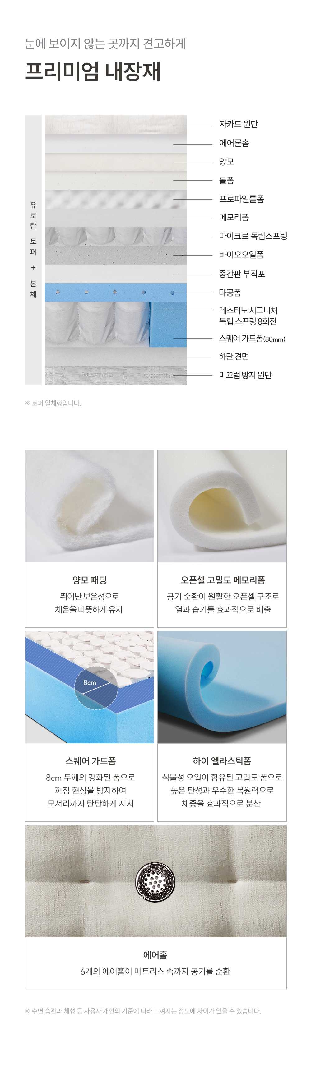쿠쿠 CRM-E01HEMSLK 레스티노 매트리스 상세이미지 7
