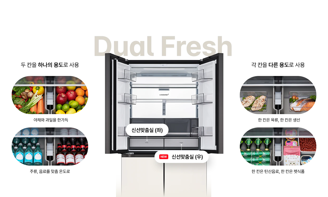 'Dual Fresh' 신선맞춤실의 활용법을 담은 이미지입니다. 냉장고 하단의 신선맞춤실 좌우 칸의 용도를 합치거나 나누어 사용하는 모습을 보여줍니다. 야채, 과일, 주류부터 육류, 생선, 펫식품까지 보관 물품에 따라 칸마다 용도를 자유롭게 정할 수 있는 맞춤형 보관 기능을 시각적으로 정리했습니다.