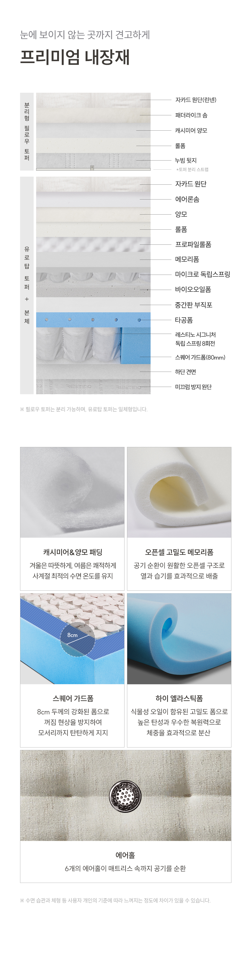 쿠쿠 CRM-F01HPSK 레스티노 매트리스 상세이미지 7
