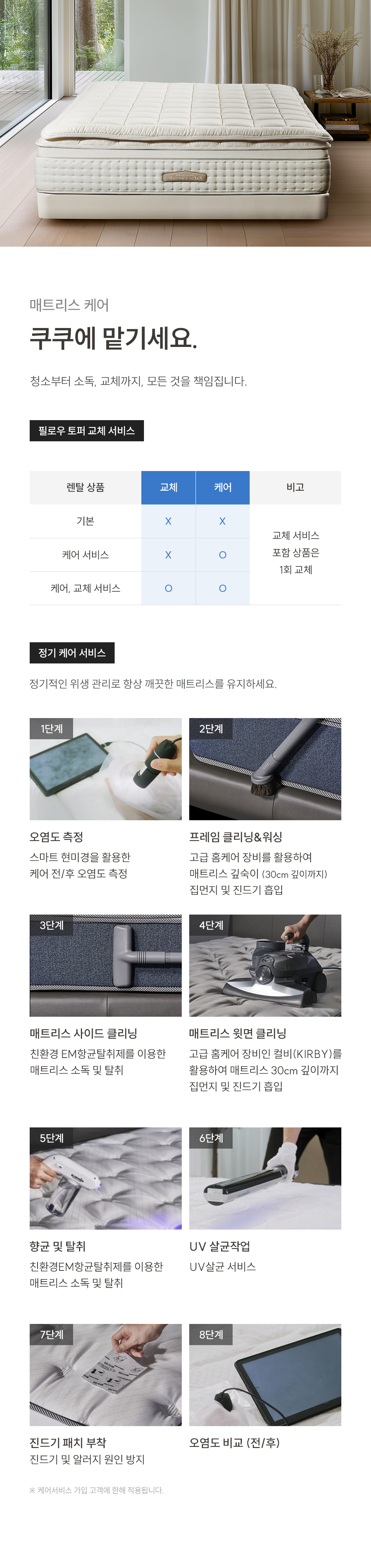 쿠쿠 CRM-F01HPSQ 레스티노 매트리스 상세이미지 8