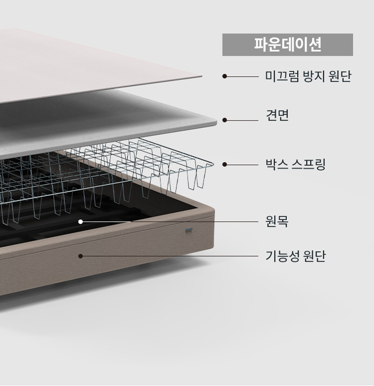 코웨이 CFQ-F04 BEREX 모던 파운데이션 상세이미지 28