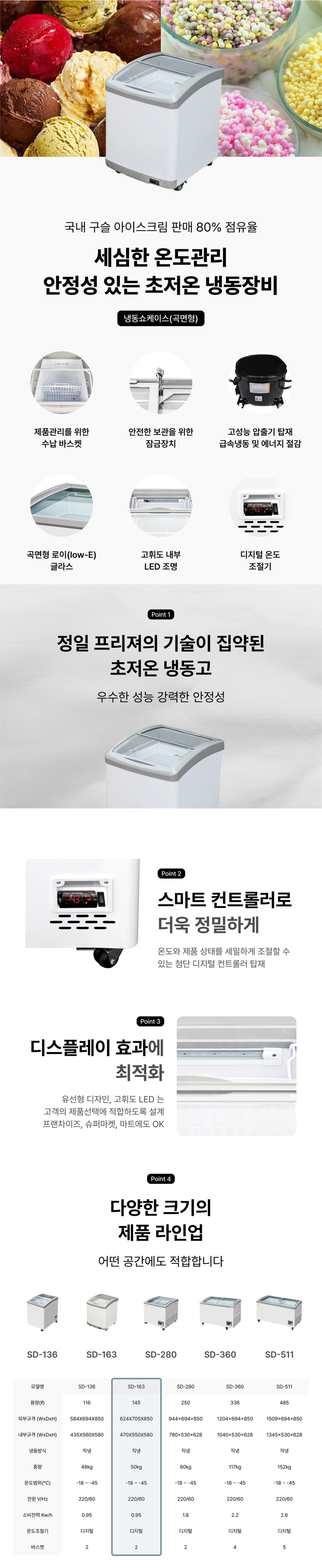 SD-163_정일프리져 -45도 초저온 곡면형 냉동쇼케이스 업소용 냉동고_0번째 상세정보 동양렌탈 SD-163 정일프리져 -45도 초저온 곡면형 냉동쇼케이스 업소용 냉동고 상세이미지 1