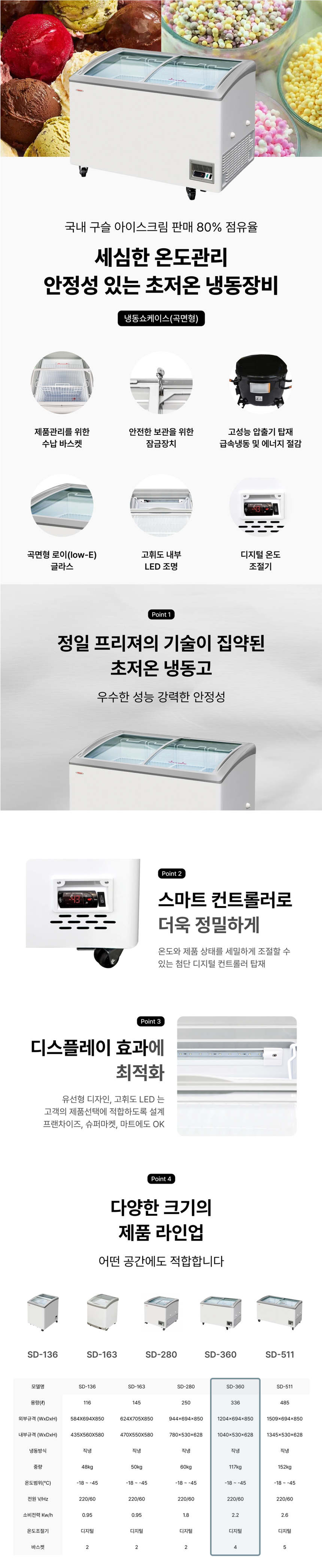 SD-360_정일프리져 -45도 초저온 곡면형 냉동쇼케이스 업소용 냉동고_0번째 상세정보 동양렌탈 SD-360 정일프리져 -45도 초저온 곡면형 냉동쇼케이스 업소용 냉동고 상세이미지 1