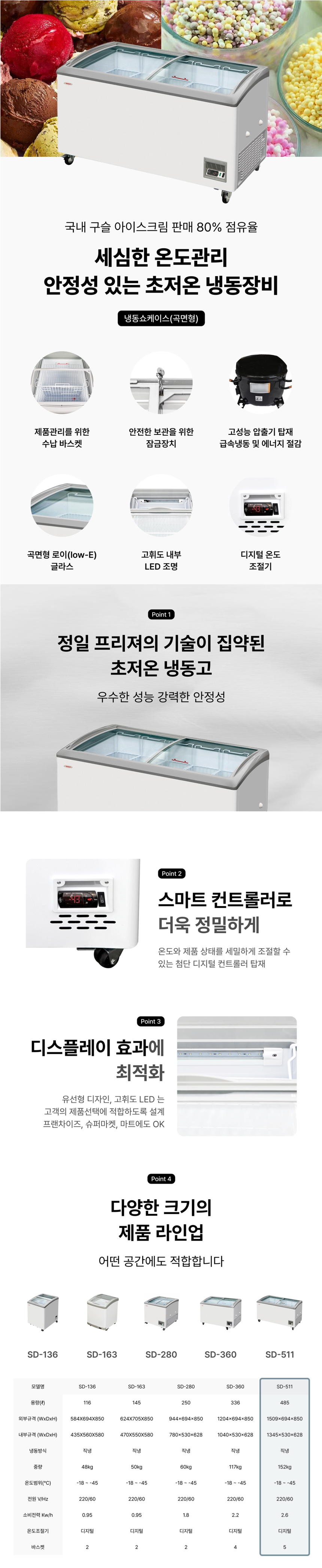 동양렌탈 SD-511 정일프리져 -45도 초저온 곡면형 냉동쇼케이스 업소용 냉동고 상세이미지 1