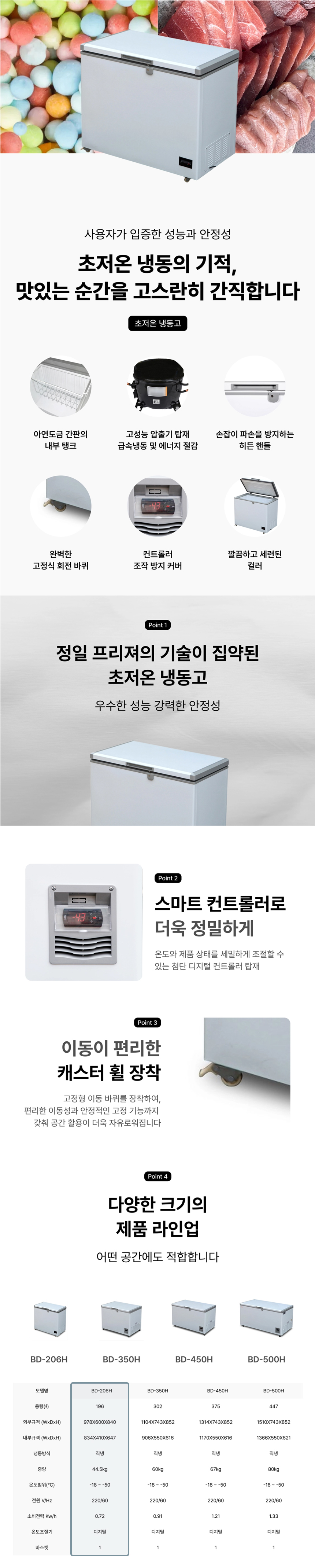 BD-206H_정일프리져 -50도 초저온 저온보관 업소용 참치 냉동고_0번째 상세정보 동양렌탈 BD-206H 정일프리져 -50도 초저온 저온보관 업소용 참치 냉동고 상세이미지 1
