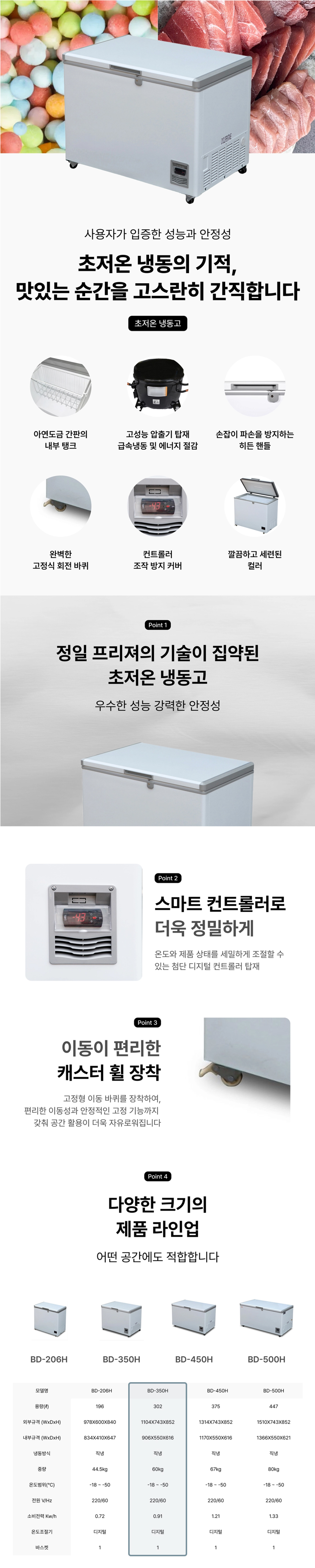 BD-350H_정일프리져 -50도 초저온 저온보관 업소용 참치 냉동고_0번째 상세정보 동양렌탈 BD-350H 정일프리져 -50도 초저온 저온보관 업소용 참치 냉동고 상세이미지 1