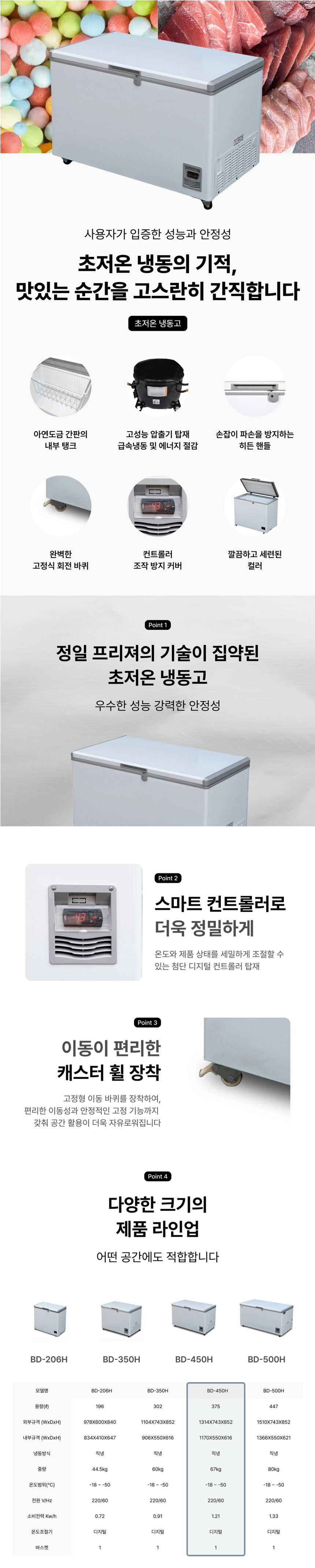 동양렌탈 BD-450H 정일프리져 -50도 초저온 저온보관 업소용 참치 냉동고 상세이미지 1