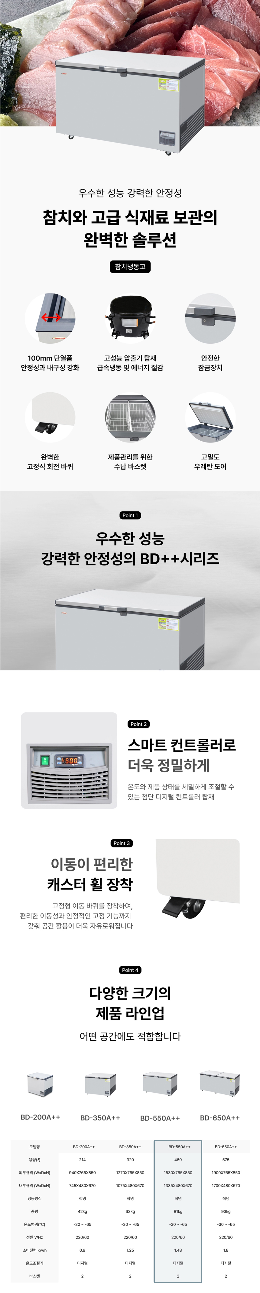 동양렌탈 정일프리져 -65도 초저온 저온보관 고급형 업소용 참치 냉동고 BD-550A++ 상세이미지 1