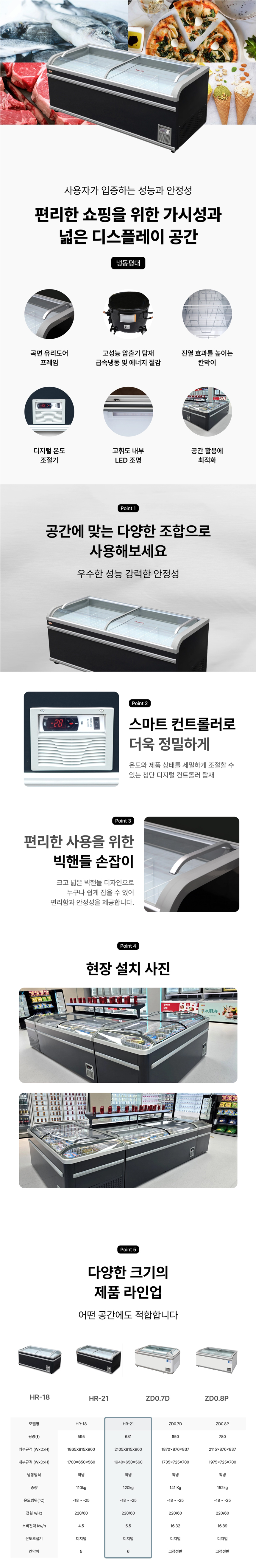 동양렌탈 HR-21 정일프리져 -25도 정육 마트 슈퍼 수산 냉동식품 업소용 냉동평대 상세이미지 1