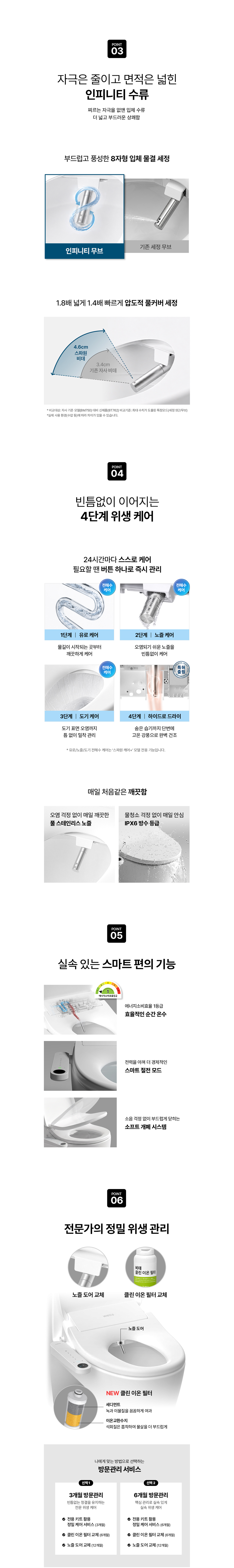 교원웰스 BT660 스파원 비데 상세이미지 8