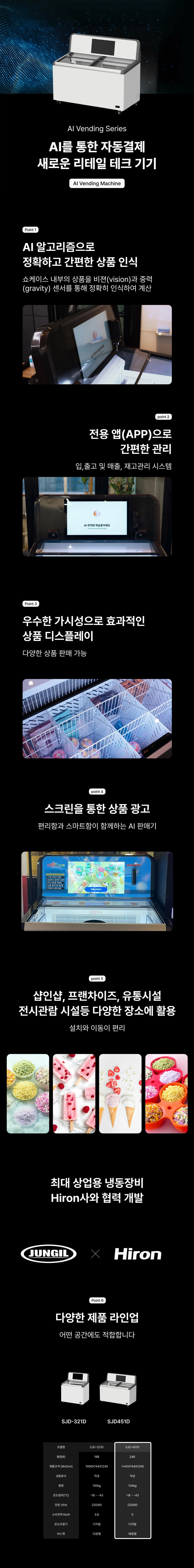 SJD-451D_정일프리져 무인 아이스크림 냉동쇼케이스 냉동고_0번째 상세정보 동양렌탈 SJD-451D 정일프리져 무인 아이스크림 냉동쇼케이스 냉동고 상세이미지 1