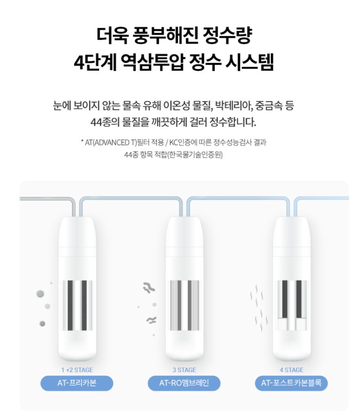 청호나이스 WP-60C90520M SANITA 정수기 상세이미지 9