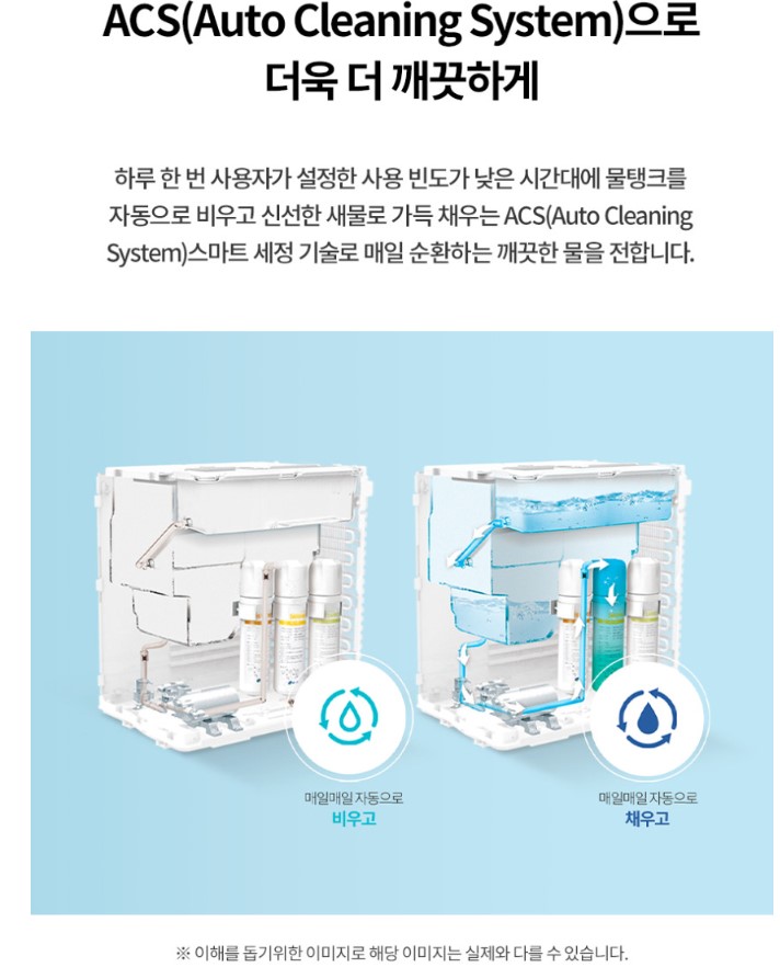 청호나이스 WP-60C90520M SANITA 정수기 상세이미지 6