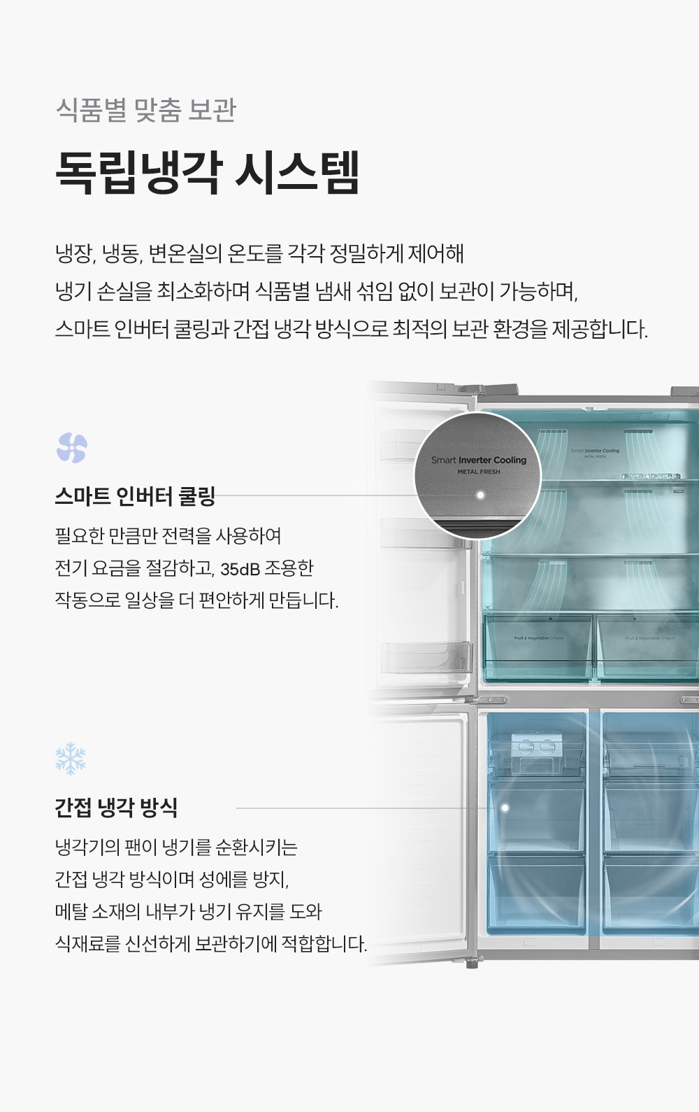 쿠쿠 CRG-CR4810MS 쿠쿠 프리미엄 냉장고 상세이미지 4