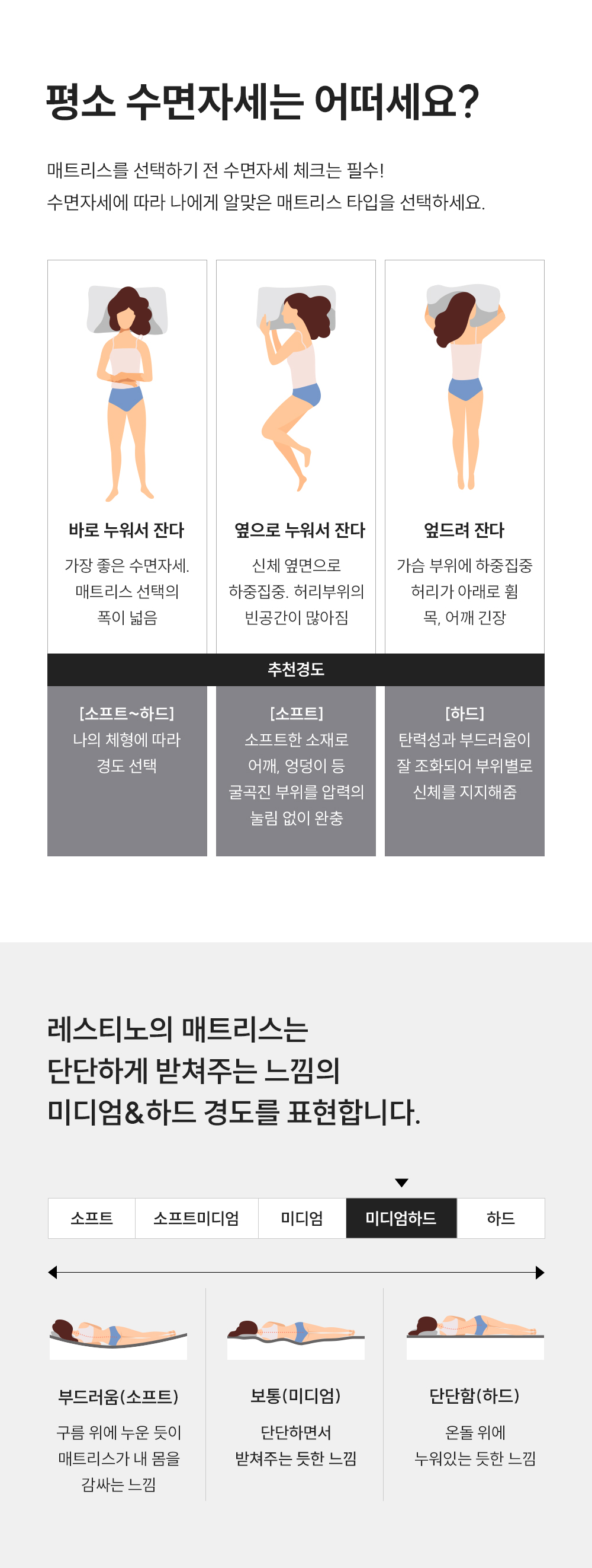 쿠쿠 CRM-A10Q 레스티노 매트리스 직접관리 상세이미지 3