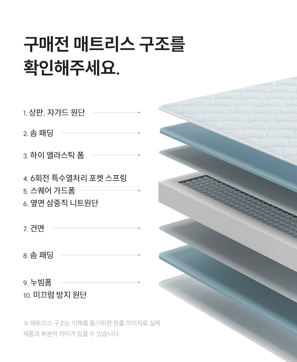 쿠쿠 CRM-A10K 레스티노 매트리스 직접관리 상세이미지 4