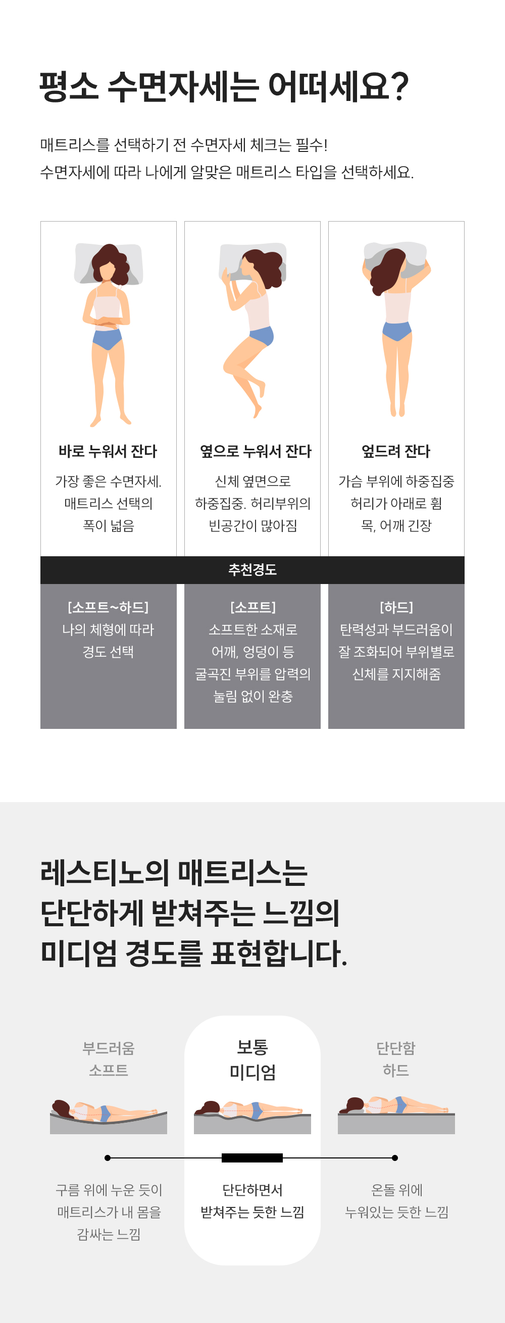 쿠쿠 CRM-B10K 레스티노 매트리스 상세이미지 3
