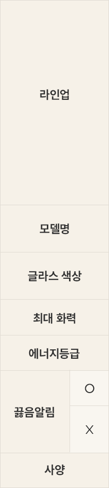 LG전자 bef3anble LG 디오스 오브제컬렉션 인덕션 상세이미지 3