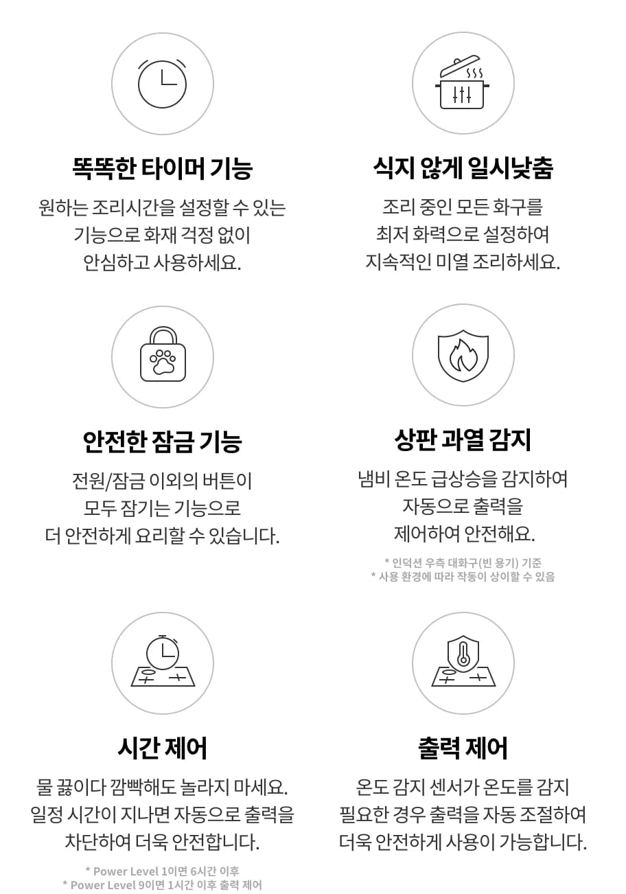 인덕션 조리 기기의 주요 안전 및 편의 기능을 설명하는 안내 이미지입니다. 각 기능은 아이콘과 함께 간략한 설명이 포함되어 있습니다.