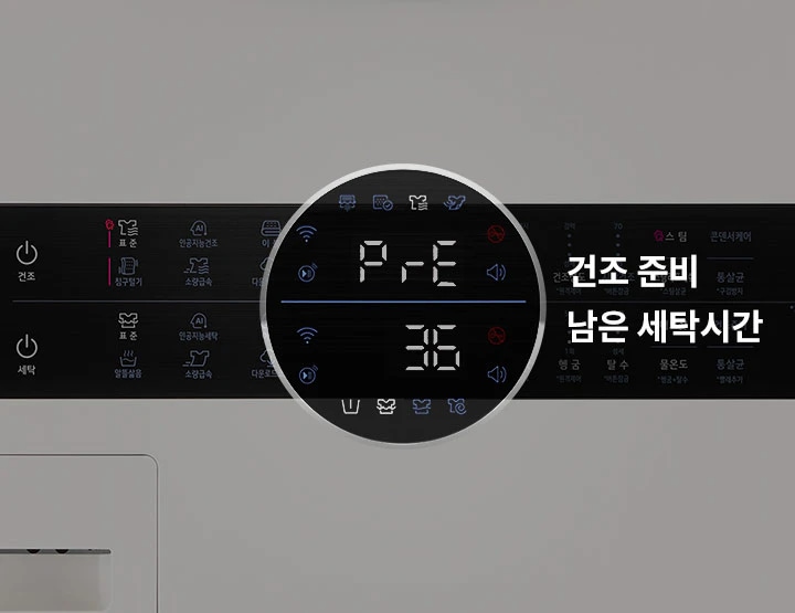 세탁기 조작 패널이 보입니다. 디지털 화면에는 PrE와 36이라는 숫자가 표시되어 있으며, 주변에 다양한 아이콘과 버튼이 배열되어 있습니다. 건조 준비와 남은 세탁시간이라는 텍스트가 있습니다.