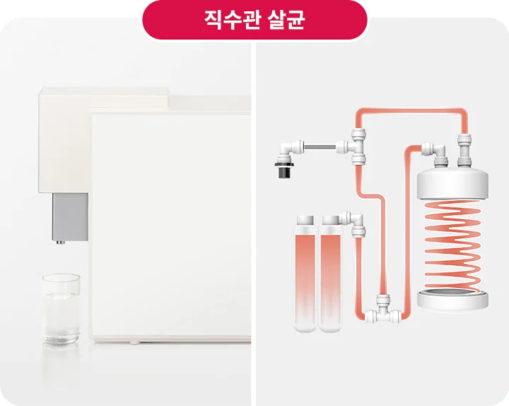 정수기와 물이 담긴 유리잔이 있으며, 옆에는 직수관 살균을 설명하는 다이어그램이 있습니다. 다이어그램에는 관과 필터가 연결된 구조가 보입니다. 상단에는 '직수관 살균'이라는 텍스트가 있습니다.