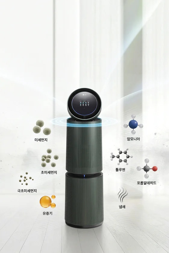 LG 퓨리케어 AI 오브제컬렉션 360˚ 공기청정기 주변에 미세먼지, 초미세먼지, 극초미세먼지, 유증기, 암모니아, 톨루엔, 폼알데하이드, 냄새 등의 오염 물질을 나타내는 그래픽 요소들이 배치되어 있고 각각의 이름이 적혀 있습니다. 공기청정기에서 나오는 공기 흐름과 AI 공기질 센서가 센싱하는 모습이 시각적으로 표현되어 있습니다.
