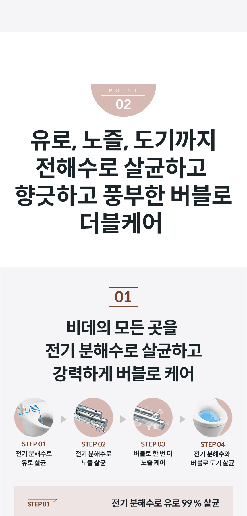 코웨이 BAS38-C 코웨이 더블케어 플러스 비데2 상세이미지 13