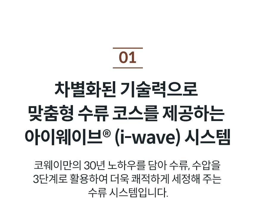 코웨이 BAS38-C 코웨이 더블케어 플러스 비데2 상세이미지 27