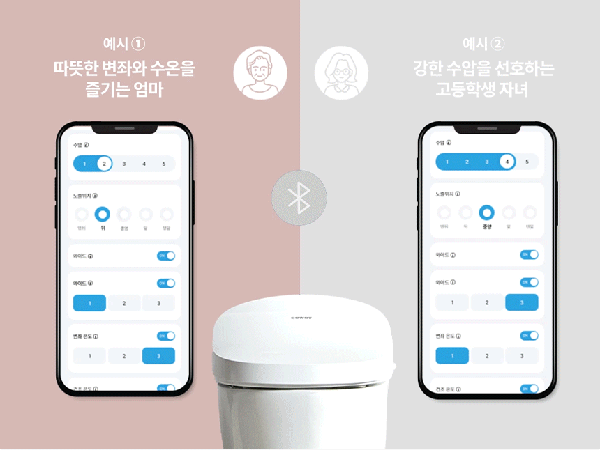 코웨이 BAS38-C 코웨이 더블케어 플러스 비데2 상세이미지 50