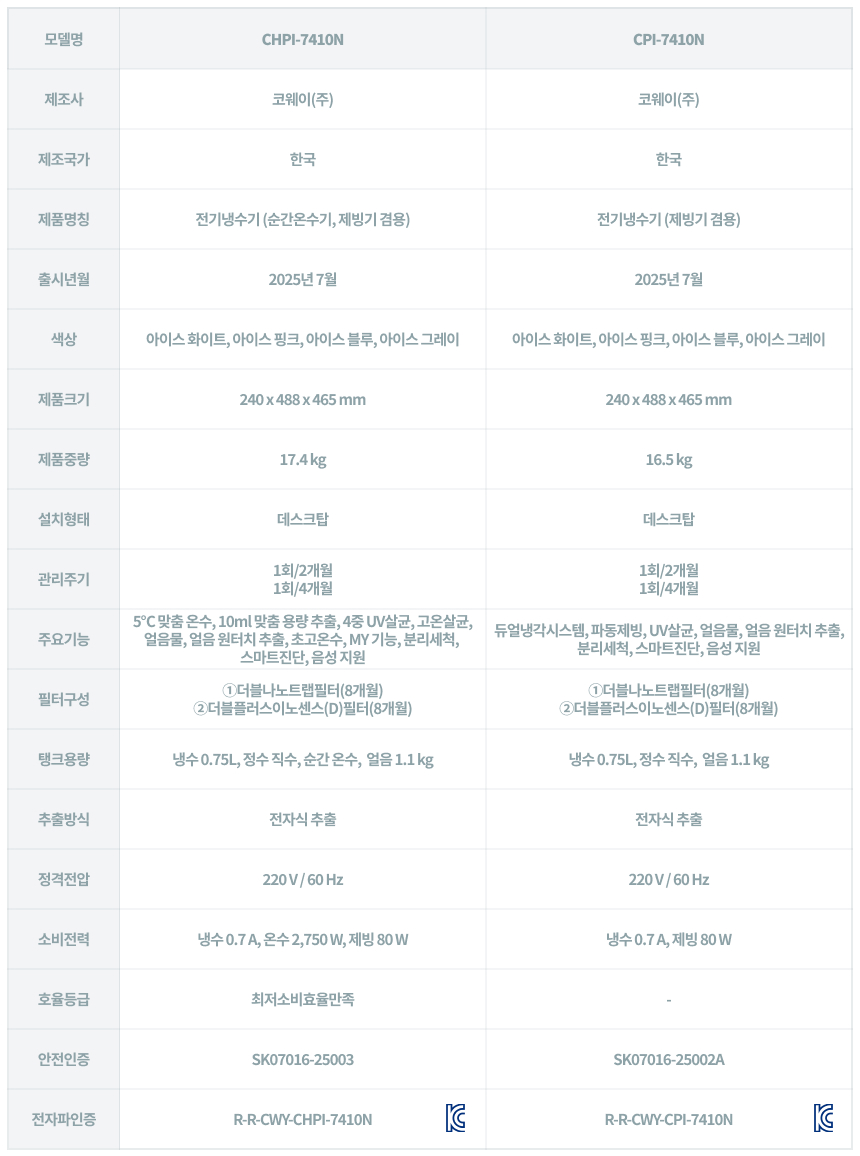 코웨이 CHPI-7410N 코웨이 아이콘 얼음정수기 스탠다드 상세이미지 2